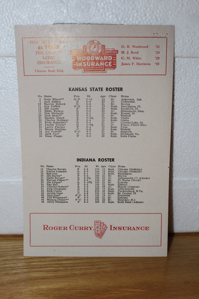1955 Indiana University vs Kansas State Basketball Program - Vintage Indy Sports