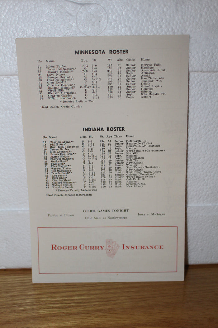 1954 Indiana University vs Minnesota Basketball Program - Vintage Indy Sports