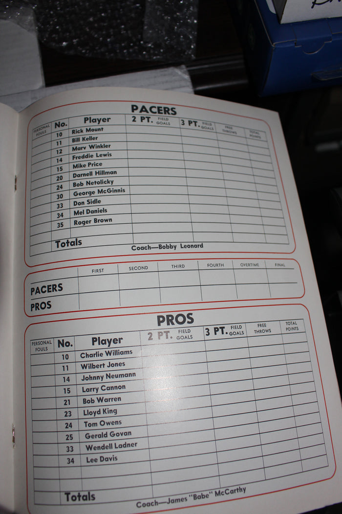 1971-72 Memphis Pros vs Indiana Pacers ABA Basketball Program - Vintage Indy Sports
