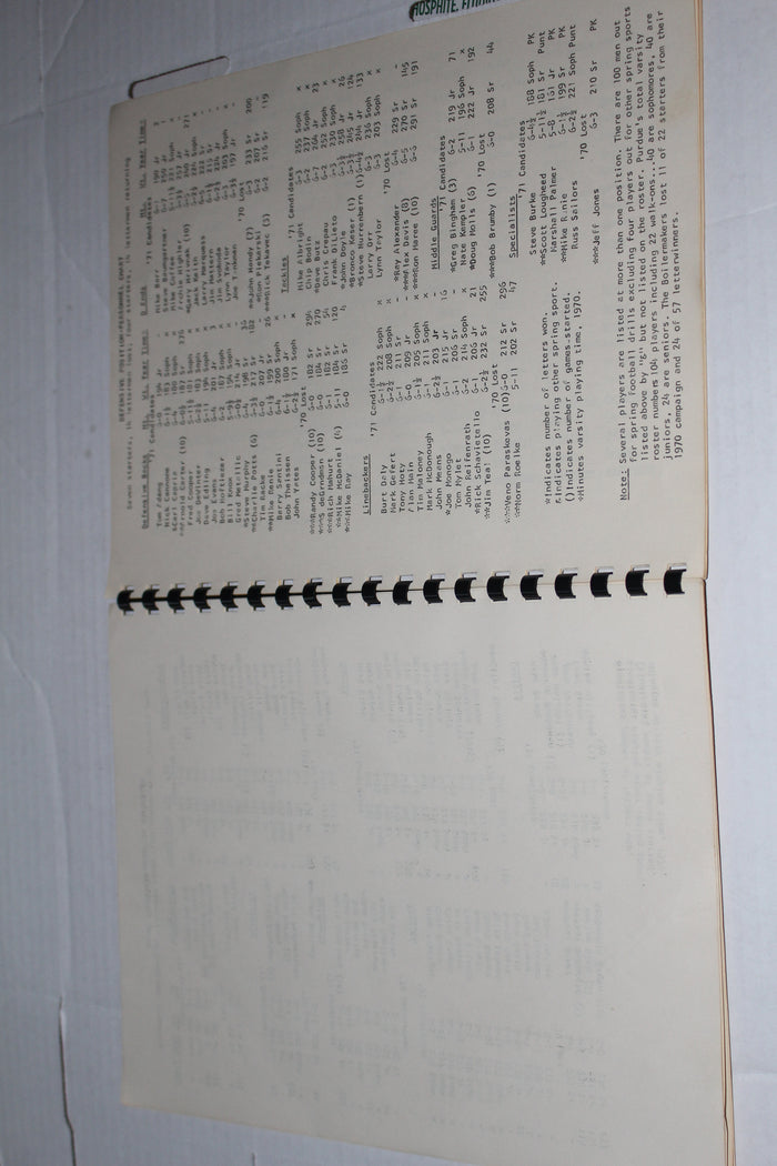 1971 Purdue University Spring Football Prospectus - Vintage Indy Sports