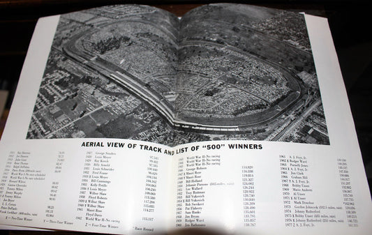 1978 Indianapolis 500 Mailer - Vintage Indy Sports