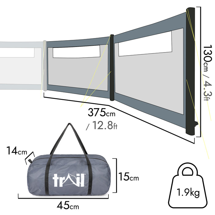 #size_double panel