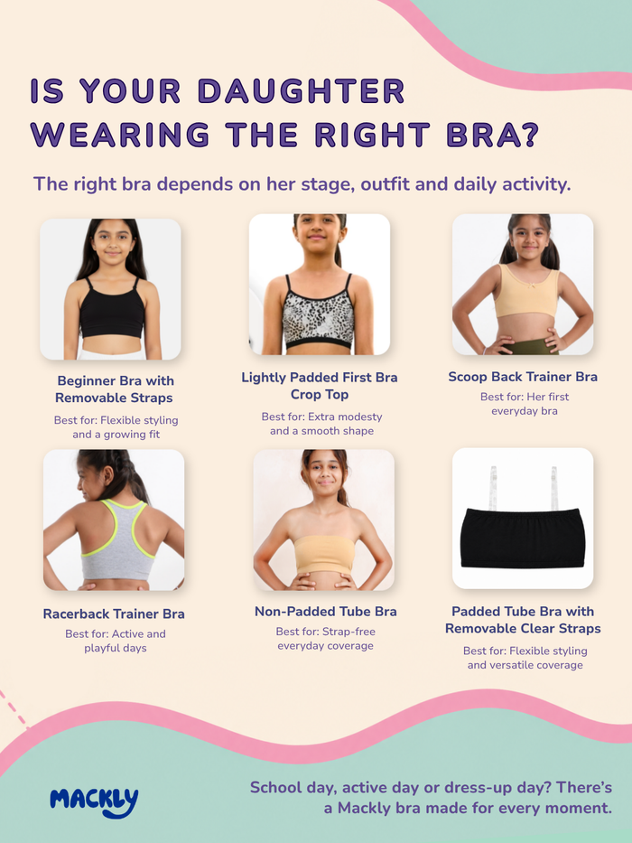 Girls Beginner Bra with Removable Straps, Pack of 2