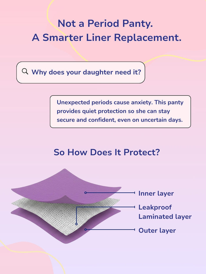 Girls Leak Proof Brief - Pack of 2