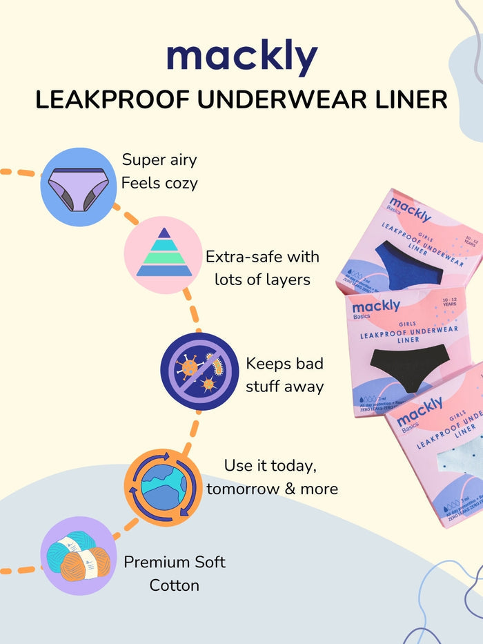 Leak Proof Panty – Beige