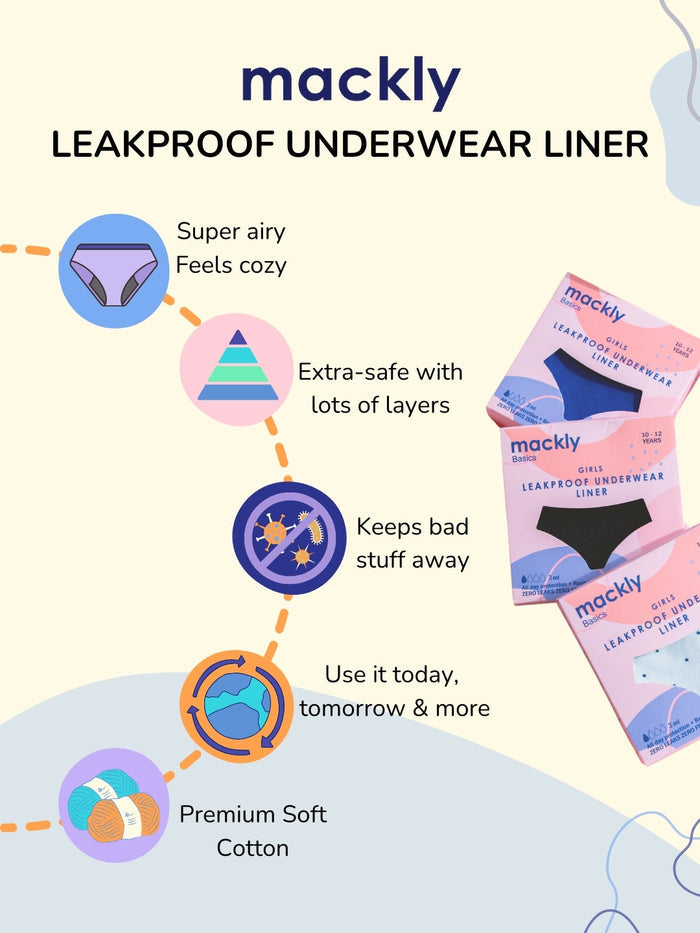 Leak Proof Panty – Black