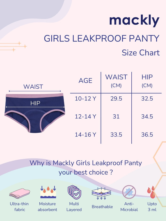 Leak Proof Panty – Navy Dot Aop