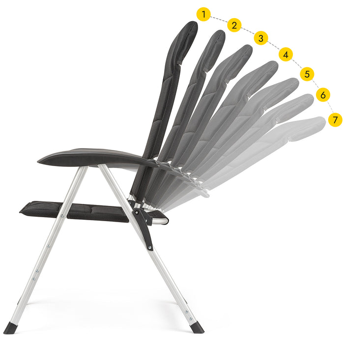 #Bundle Option_Chair Only