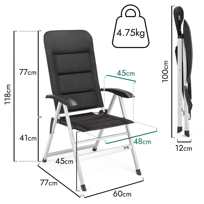 #Bundle Option_Chair Only